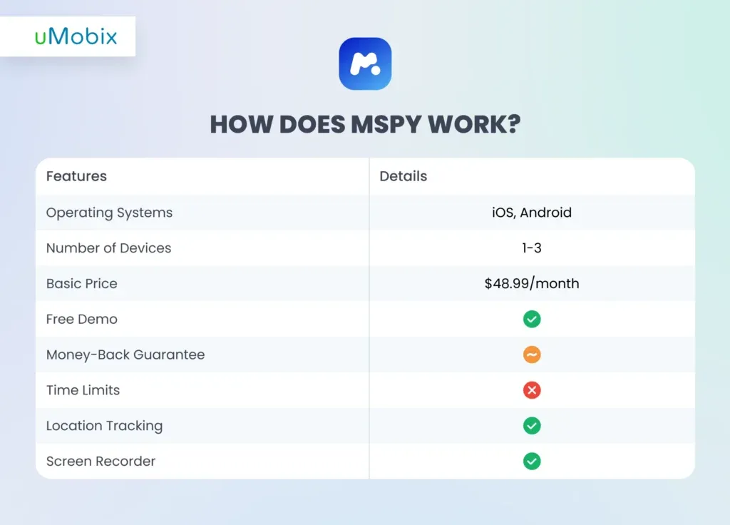 mSpy Review 2026: Is It Worth the Price? mSpy Review 2026: Is It Worth the Price?