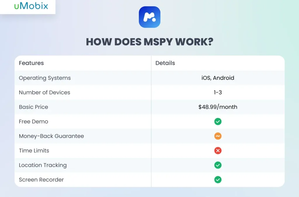 mSpy Review 2026: Is It Worth the Price? mSpy Review 2026: Is It Worth the Price?