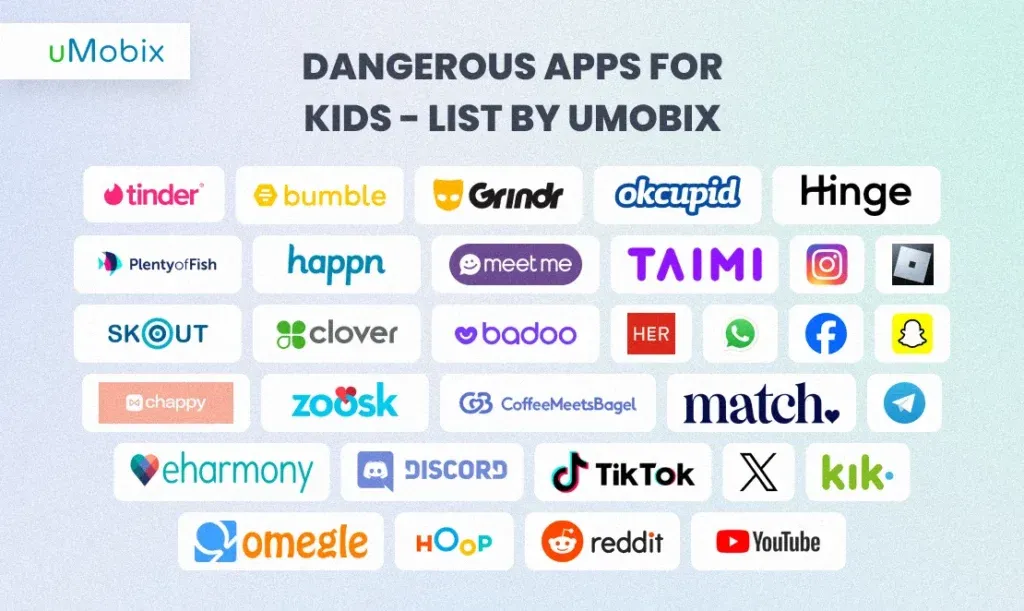 Dangerous Apps for Kids: Full Guide for Parents Dangerous Apps for Kids: Full Guide for Parents