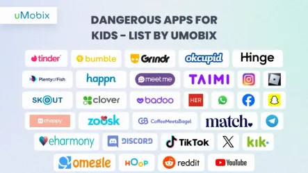 Dangerous Apps for Kids: Full Guide for Parents Dangerous Apps for Kids: Full Guide for Parents