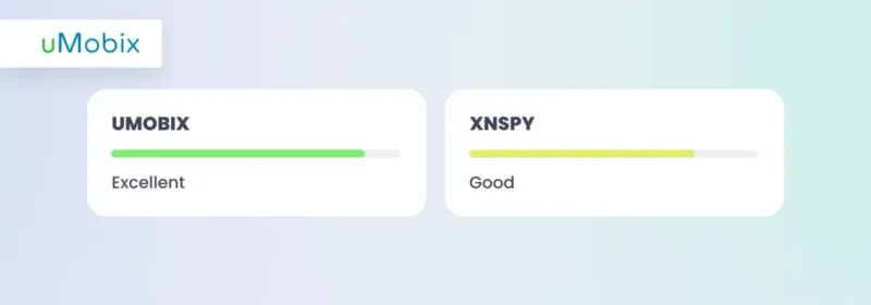 uMobix vs XNSPY: stealth mode uMobix vs XNSPY: stealth mode