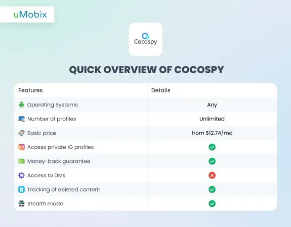best mSpy free alternatives - Cocospy
best mSpy free alternatives - Cocospy