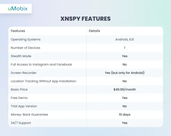 How does XNSPY work? Review of its features by uMobix How does XNSPY work? Review of its features by uMobix