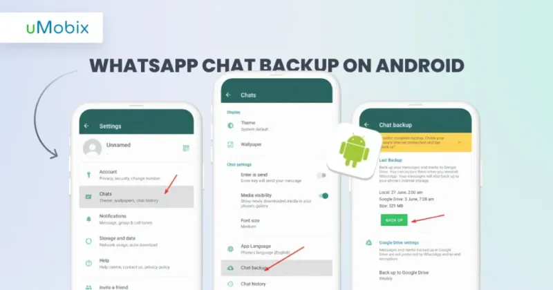 How to recover deleted WhatsApp messages with backup on Android? uMobix explains