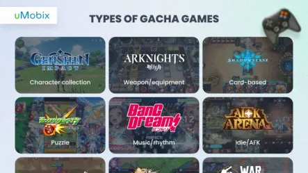 What Are Gacha Games? Are They Safe for Kids? What Are Gacha Games? Are They Safe for Kids?