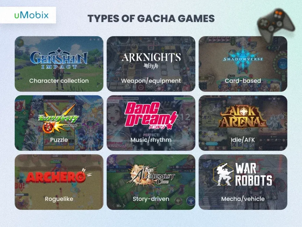 What Are Gacha Games? Are They Safe for Kids? What Are Gacha Games? Are They Safe for Kids?