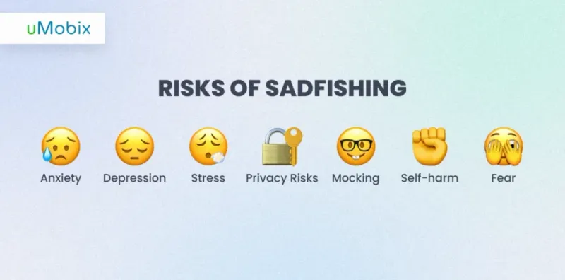 Risks of sadfishing showcased by uMobix Risks of sadfishing showcased by uMobix
