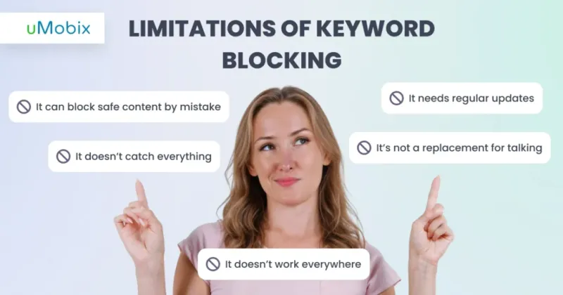 Limitations of Keyword Blocking Limitations of Keyword Blocking