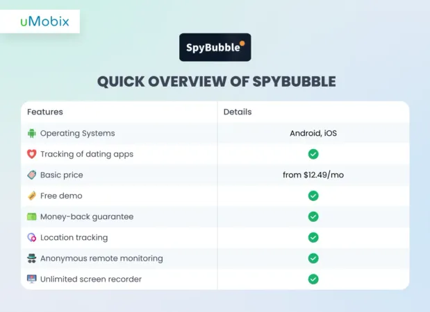 best mSpy free alternatives - SpyBubble best mSpy free alternatives - SpyBubble