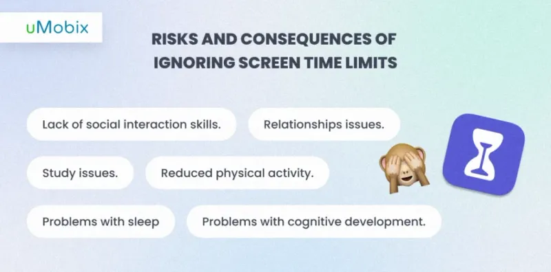 Risks and Consequences of Ignoring Screen Time Limits Risks and Consequences of Ignoring Screen Time Limits