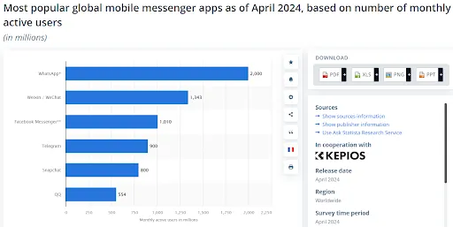 Snapchat Sexting Among Teens Is a Concern Nowadays: Guide for Parents What to Do Snapchat Sexting Among Teens Is a Concern Nowadays: Guide for Parents What to Do