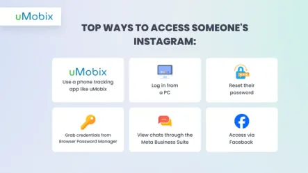 How to Get into Someone’s Instagram Anonymously? How to Get into Someone’s Instagram Anonymously?