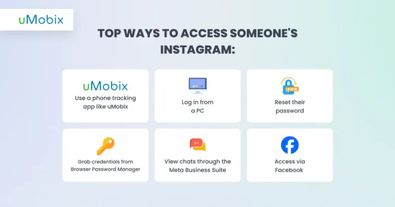 how to get into someone's Instagram account - top tips by uMobix how to get into someone's Instagram account - top tips by uMobix