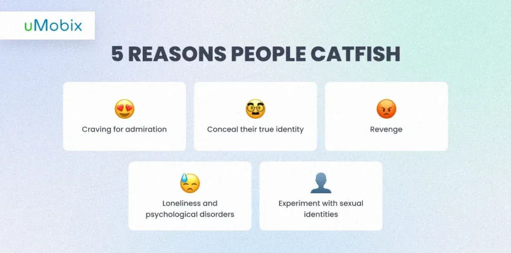 What Is Catfishing? The Key Dangers of Fake Identities on the Internet What Is Catfishing? The Key Dangers of Fake Identities on the Internet