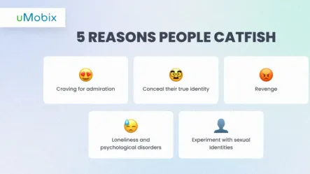 What Is Catfishing? The Key Dangers of Fake Identities on the Internet What Is Catfishing? The Key Dangers of Fake Identities on the Internet