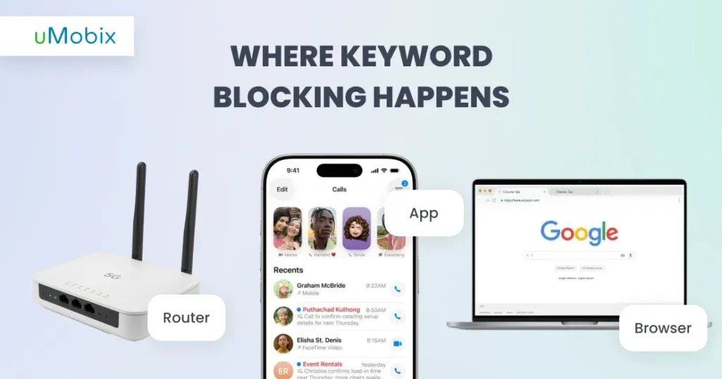 Complete List of Keywords to Block for Parental Control Complete List of Keywords to Block for Parental Control