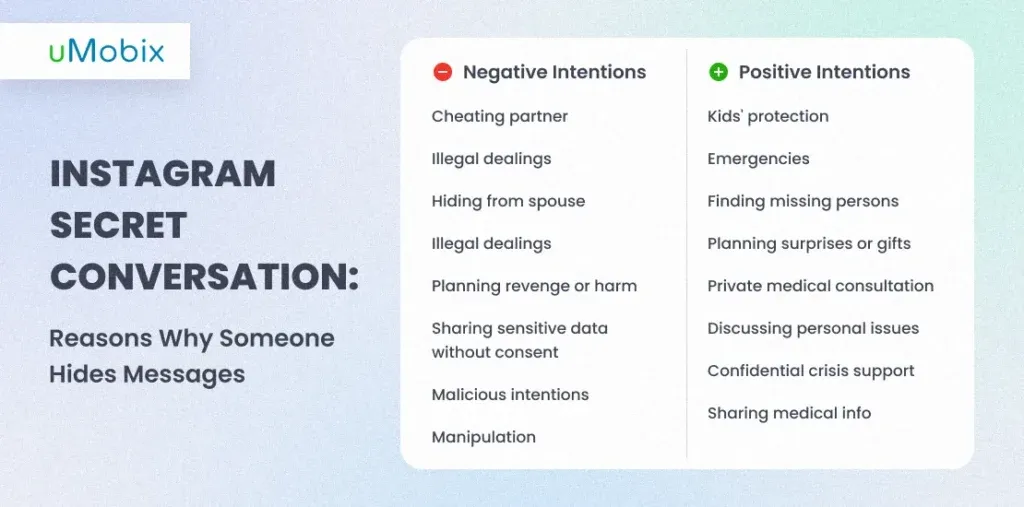 How to See Secret Conversations on Instagram? uMobix Guide How to See Secret Conversations on Instagram? uMobix Guide
