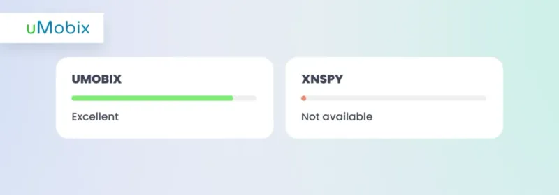 uMobix vs XNSPY: Full Access to Instagram and Facebook uMobix vs XNSPY: Full Access to Instagram and Facebook