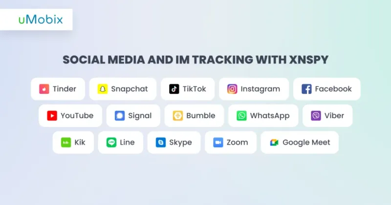 Social Media and Instant Messengers Monitoring Social Media and Instant Messengers Monitoring