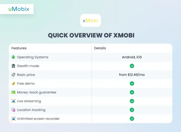best mSpy Free Alternatives - xMobi
best mSpy Free Alternatives - xMobi