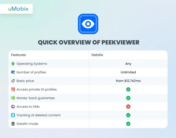 best mSpy Free Alternatives - Peekviewer
best mSpy Free Alternatives - Peekviewer