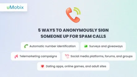 Sign up for Spam Calls and Texts: Your Safety Guide Sign up for Spam Calls and Texts: Your Safety Guide