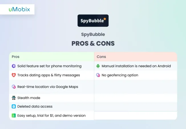 SpyBubble Pros and Cons: What You Should Know SpyBubble Pros and Cons: What You Should Know