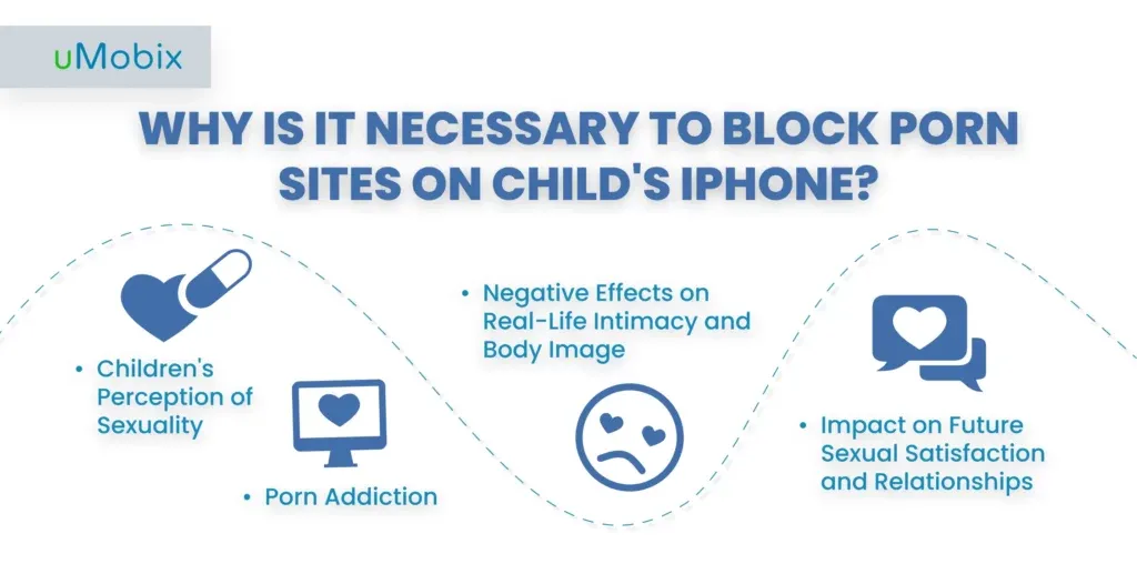 How to Block Porn on iPhone: 7 Methods How to Block Porn on iPhone: 7 Methods