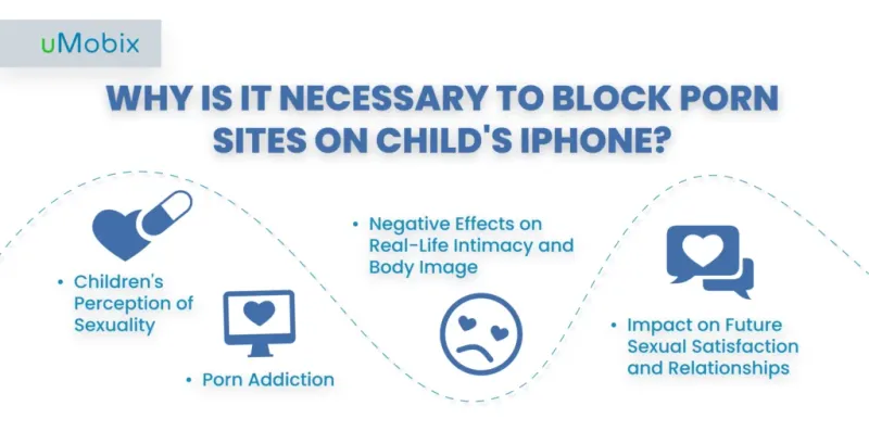 Why Is It Necessary to Block Porn Sites on Child's iPhone Why Is It Necessary to Block Porn Sites on Child's iPhone