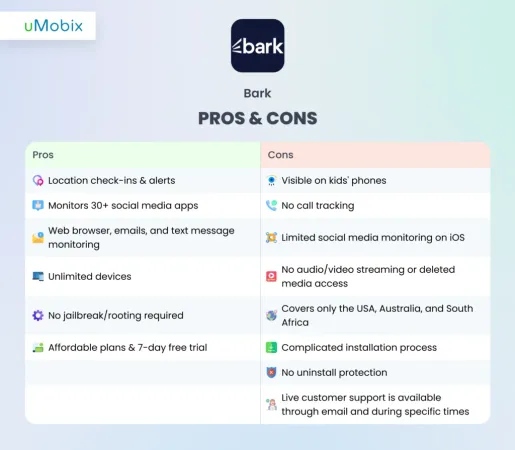 Bark App Pros and Cons Bark App Pros and Cons