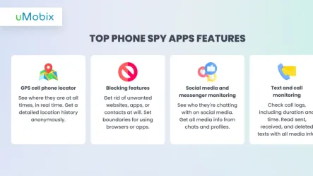Best Phone Spy Apps in 2025 Best Phone Spy Apps in 2025
