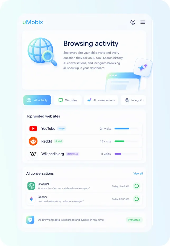 uMobix dashboard showing visited websites and AI conversations
