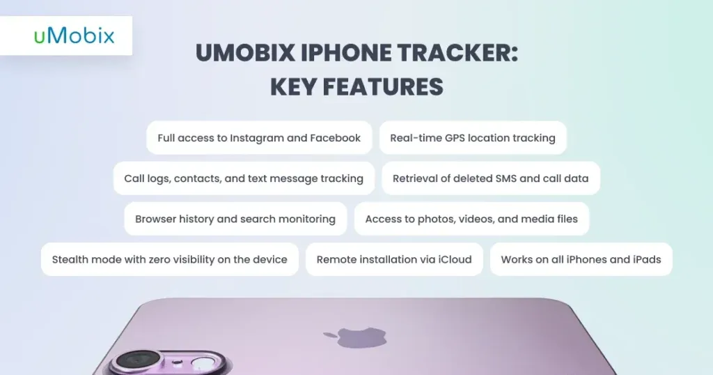 iPhone Monitoring by uMobix iPhone Monitoring by uMobix