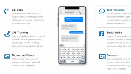 Turbo Spy App Review Turbo Spy App Review