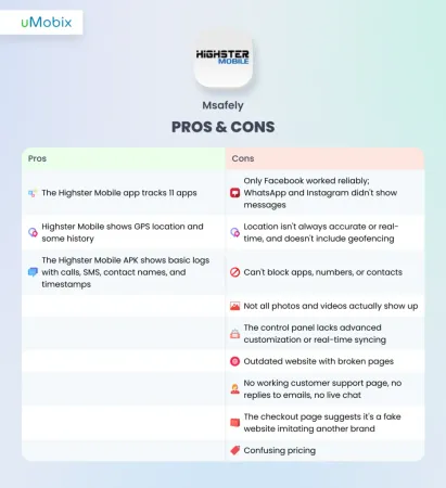 Highster Mobile Pros and Cons Highster Mobile Pros and Cons