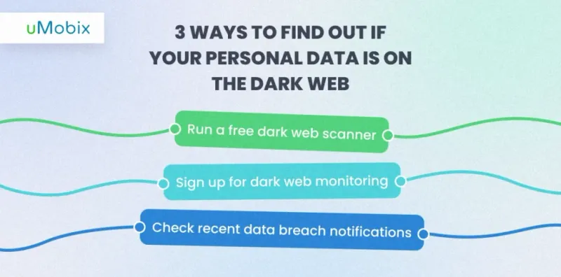 How to find out if my information is on the dark web How to find out if my information is on the dark web