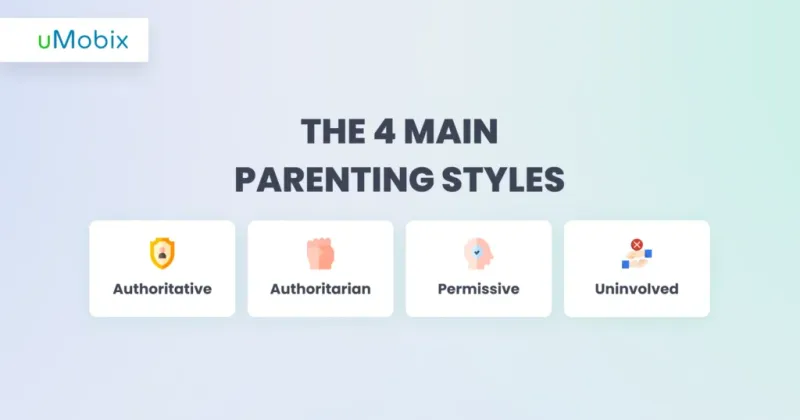 Parenting Style