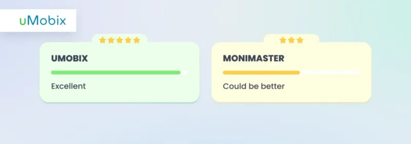  uMobix vs MoniMaster: stealth mode